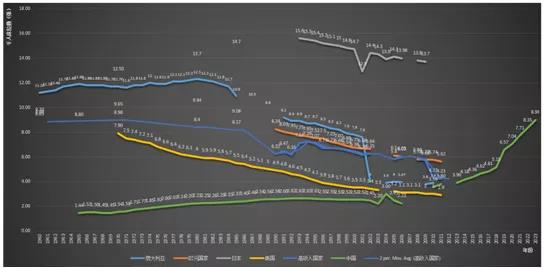 1277星际电子(中国游)官方游戏网址